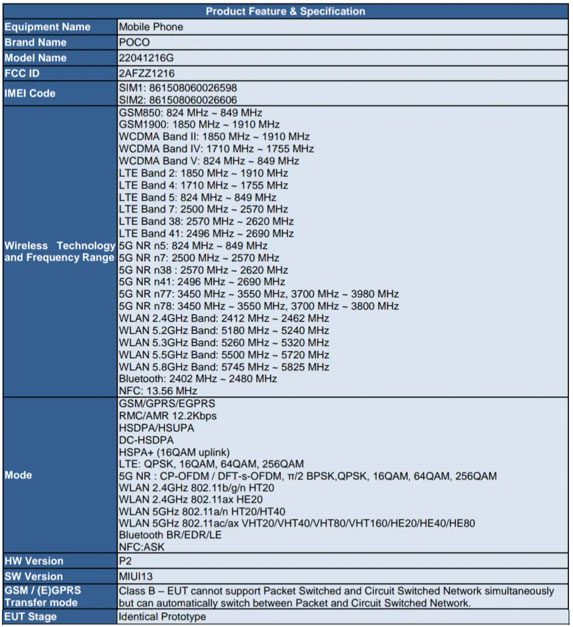 Смартфоны линейки Poco X4 GT замечены в базе данных FCC