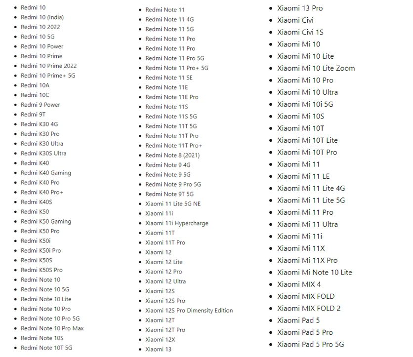 Новые данные о MIUI 14 - её получат более 100 смартфонов Xiaomi