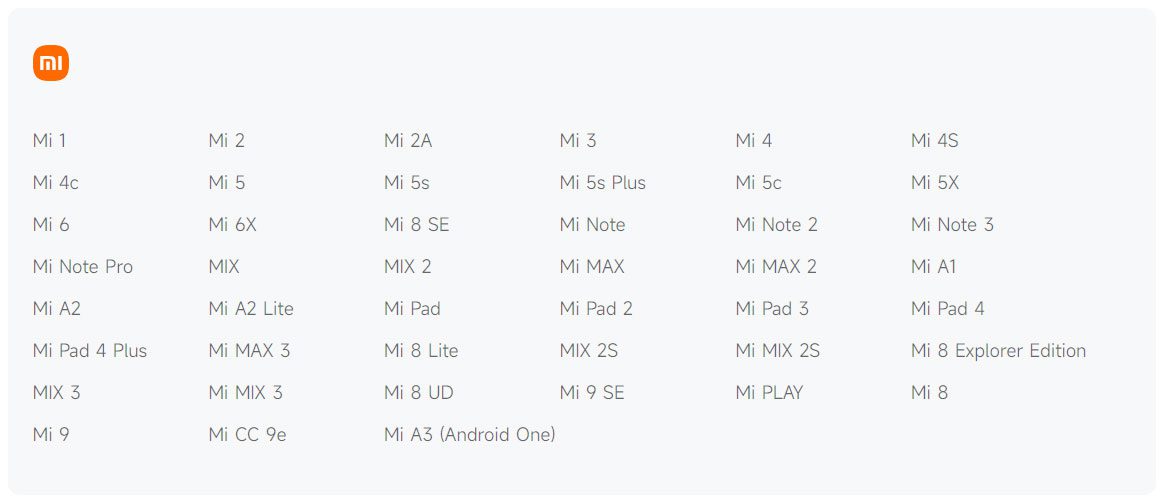 Как узнать, до какой версии Android обновится ваш Xiaomi или Redmi?