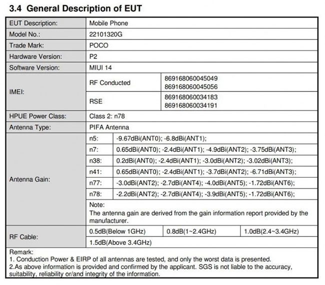 Смартфон Poco X5 с оболочкой MIUI 14 на борту замечен у регулятора FCC